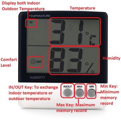 China Hydroponics Temperature Humidity Meter LCD Probe Indoor Min Max Increasing Digital Thermometer In Outlet Hygrometer Climate Control for sale