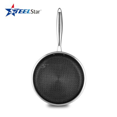 China Modern High Quality Frying Pan Honeycomb Triple Induction Stainless Steel Food Grade Cookware Set Nonstick Frying Pan for sale