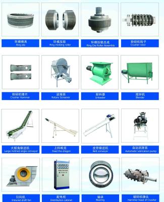 中国 粉砕機 ローター ペレット 機械 部品 ステンレス鋼 販売のため