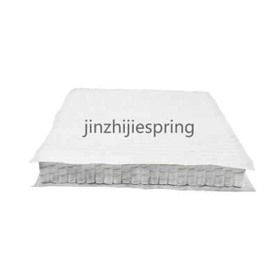 China Comfortable / Strength / Tenacity Customized Individual Pocket Spring Mattress Using For Pocket Spring Mattress Manufacturer for sale