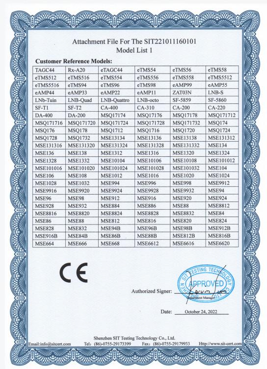 CE certificate 2 - ZHONGSHAN HIGH FLY TECHNOLOGY  CO.,LTD