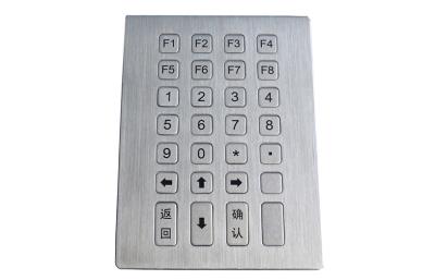 China teclado numérico listo para el uso del metal de 28 llaves con el panel de control electrónico en venta