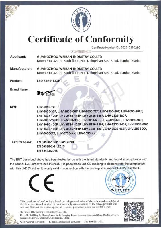 Certificate of Compliance-CE - Guangzhou Weiran Industry Co., Ltd.