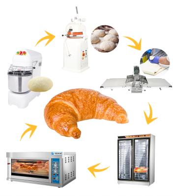 China Professional Pizza Bread Bakery Equipment for Commercial Bread Making Machine Equipment Bread Maker Bakery Baking Equipments for sale