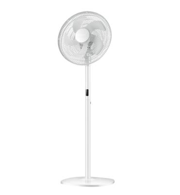 China Hotel Guaranteed Quality Suitable Price Hot Sale Summer Electric Fans For Home for sale