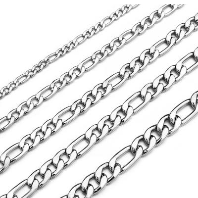 China Wholesale CLASSIC 925 Sterling Silver Figaro Link Chain For Women Men for sale