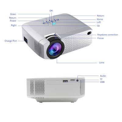 China High Quality Built-in Home Cinema Projector D40W Manufacturer Speakers Portable Wifi Projector D40W LED 1080p Home Cinema for sale