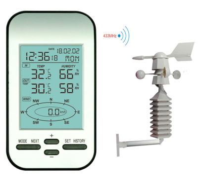 China Wireless Indoor and Outdoor Wind Speed ​​Sensors Measure Wind Direction and Wind Speed ​​Monitoring Reference 140*84*25mm for sale