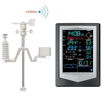 China WS2040 VA 185*123*23mm Screen WIFI Temperature Sensor High Quality Outdoor Wireless Weather Station for sale