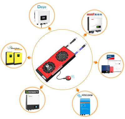 China 15/16S BMS 30A 40A 60A 80A 100A 120A 150 battery 16s 100a smart bms one 200A 250A 300a 400a 500a daly bms lifepo4 48v with BT 485 CAN bms for inverter solar hybrid inverter hybrid inverter deye for sale