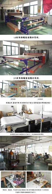 Verified China supplier - Yiwu Jijihou Home Textile Co., Ltd.