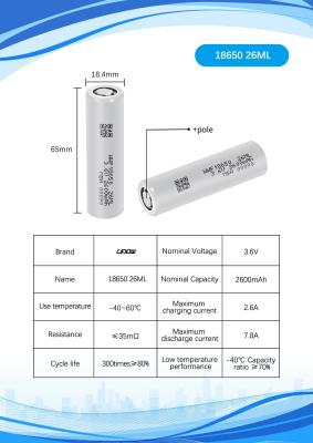 China -40 graden cilinders Lithium-ion batterij UN38.3 Laagtemperatuur oplaadbare batterijen Te koop