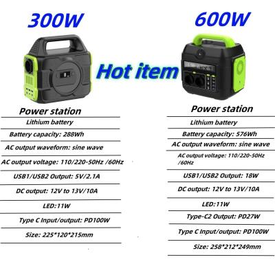 China Portable Solargenerator 600W für Notfallkraftwerke und Notfälle im Freien zu verkaufen