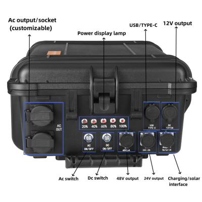 China Portable 6000W Solar Generator for Outdoor RV Home Power Station AC Output 110V/220V for sale