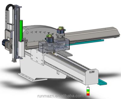 China Factory plant in mold labeling system for sale