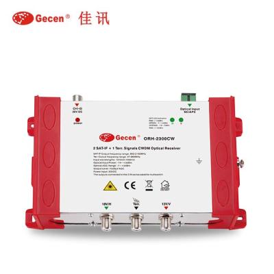 China FTTB WDM Multiswitch 1-Core Fiber Optic Satellite Indoor 47-2150Mhz ORH-2300CW Fiber Optic Receiver for sale