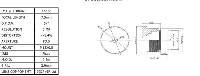 China niedrige Berglinse CCL125075MPF 1/2.5" der Verzerrung S; f=7.5mm Megapixel zu verkaufen
