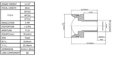 China CCL118080MP 1/1.8" Berglinse Verzerrung S f=8mm Megapixel niedrige zu verkaufen