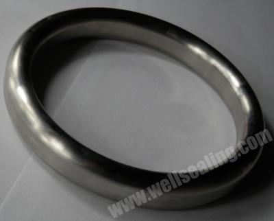 China INC 625  ring haskets for flanlg R35  OVAL for sale