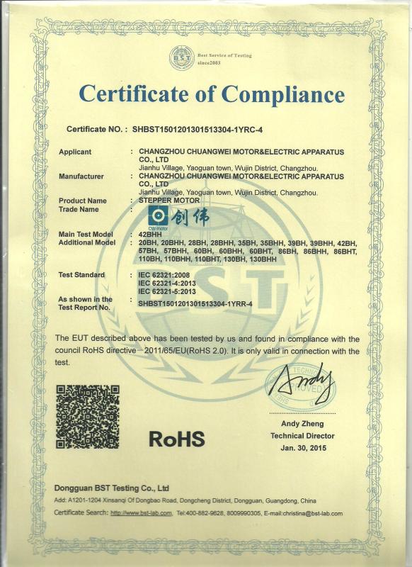 ROHS - Changzhou Chuangwei Motor & Electric Apparatus Co., Ltd.