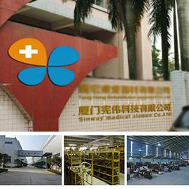 Verified China supplier - Sinway Technology Xiamen Co., Ltd.