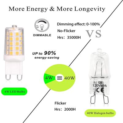 China Dimmable G9 LED Chandelier Bulb 40 Watt Dimmable 4W , Led Bulb , Led Bulb for sale