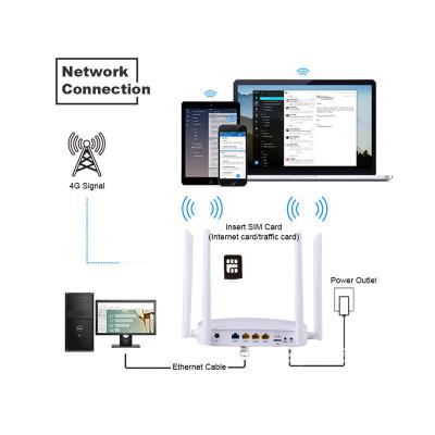 China X11 CAT6 300Mbps 4G WIFI Home HOTSPOT 4G TRANSLATE Universal J45 4g Router for sale