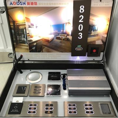 China Hotel Door Lock Software Hotel Room Control System Easy Clean Wholesale RCU for sale