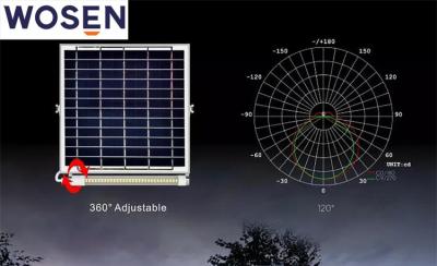 China IP65 resistente al agua lámparas de tubo solar LED elegante Eficiente energéticamente en venta