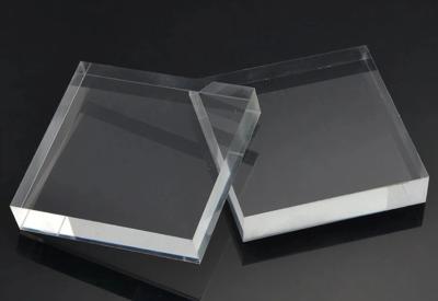 China Optical Grade Acrylic Light Guide Plate Transparent Color Unique Clear Thick Designer for sale