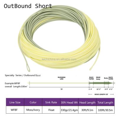 China Weigh Forward REAL Top Grade Fly Fishing Line Wholesale Outbound Shorts for sale