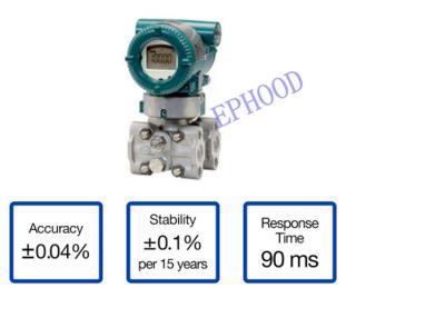 中国 EJX110A水平な測定のための送信機を示す産業圧力差動 販売のため