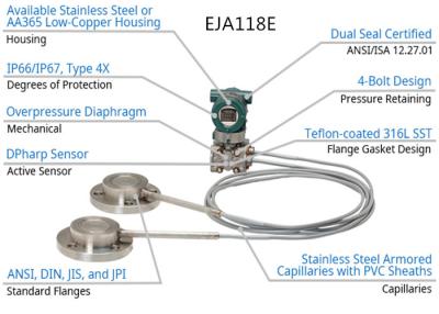 China Zender van de Yokogawaeja118e de Differentiële Druk met Verre Diafragmaverbindingen Te koop