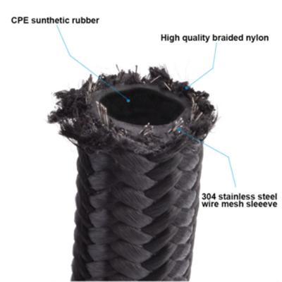 China Oil Cooler System AN4 AN6 AN8 AN10 AN12 Black Nylon Braided SUS Packing Motorcycle Hose CPE Oil Cooler Rubber Fuel Line for sale