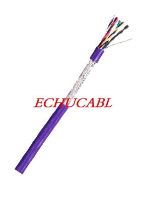 China Shield Data Cable, ECHU Electrical Cable, Electrical Wire for sale