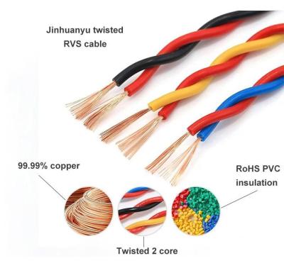 China 2 Core Flat Electrical Cable, ECHU Electrical Wire for sale