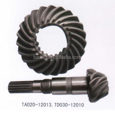 China Tractors Kubota Tractor Parts for sale