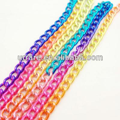 China Colorful chain for jewelry; Wholesale Fluorescent Neon Painted Aluminum Chain Aluminum Color Chain Current for sale