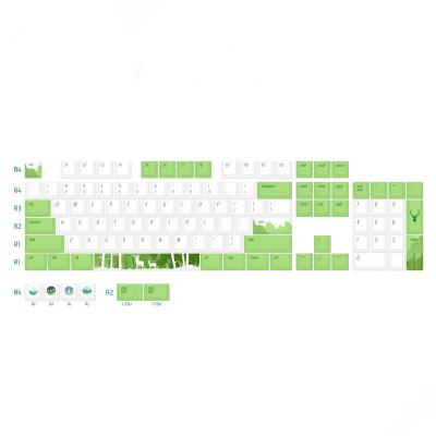 China 2021 new 60% RGB PBT mechanical sublimation for custom mechanical keyboard keycaps for sale