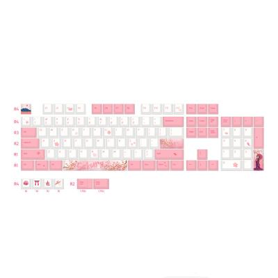 China Mechanical For Customized Mechanical Keyboard Ball Keycaps Five-sided Sublimation PBT Keycaps for sale