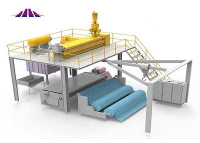 중국 70m/Min 자동 멜트블론 부직포 기계 높은 여과 판매용