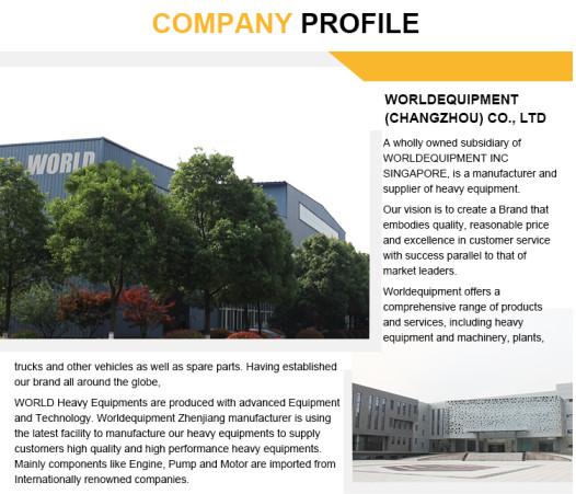 Проверенный китайский поставщик - World Equipment (Changzhou) Co., Ltd.