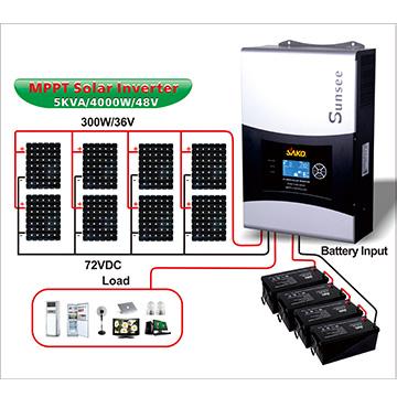 China SAKO 3KW 5kW 10KW 100kw High Efficiency Full Set Home Solar Power Systems 3 Phase Home Off Grid Solar System With Lithium Battery for sale