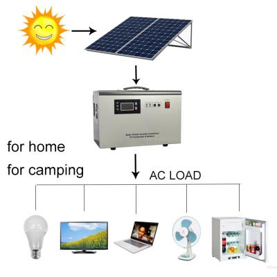 China Good Price High Quality Home Solar Power Panel Lights Solar Kits For Home Solar Lighting System for sale