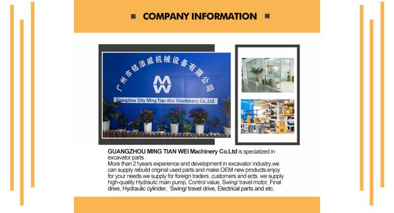 Επαληθευμένος προμηθευτής Κίνας - Guangzhou City Ming Tian Wei Machinery Co., Ltd.