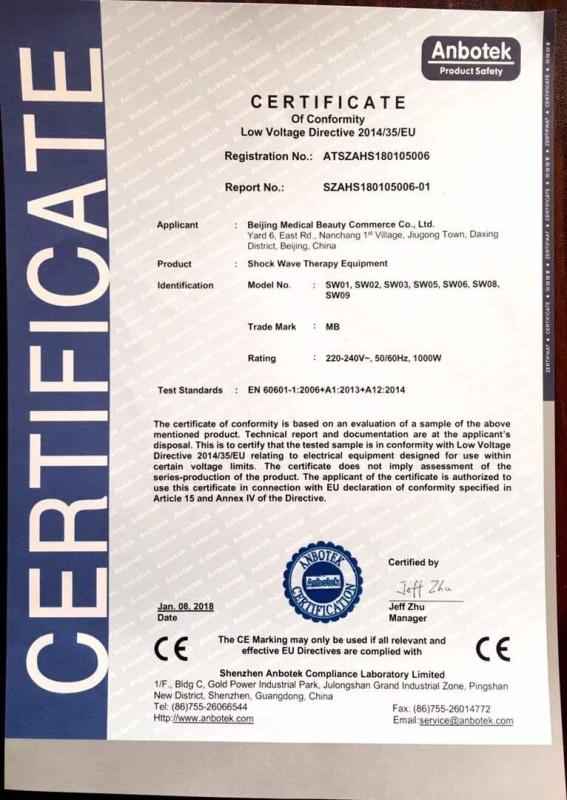 CE - Beijing Medical Beauty Commerce Co., Ltd.