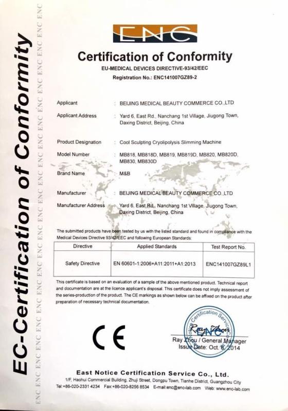 CE - Beijing Medical Beauty Commerce Co., Ltd.