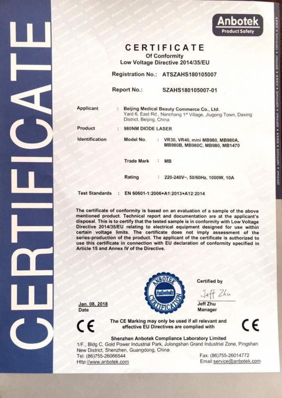 CE - Beijing Medical Beauty Commerce Co., Ltd.