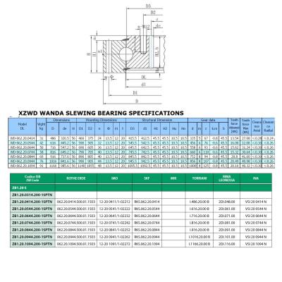 China Four Point Contact Low Price Swing Ring WD-062.20.0544 ZB1.20 VSI Slewing Turntable Bearing for sale