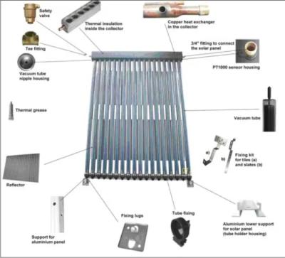 China Outdoor Solar Air Collector Solar Air Conditioner Twin Pipe Epdm With Vacuum Tube For Swimming Pool for sale